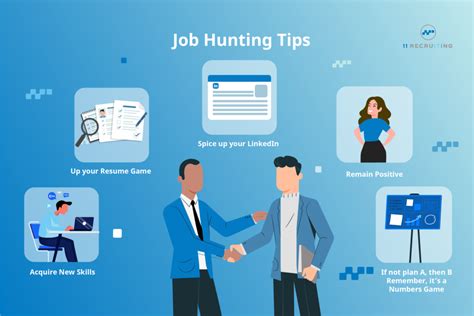 PMTC prepares trainees for job hunting .